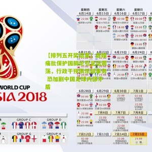 【排列五开奖结果】连媒痛批保护国脚论引足坛震荡，行政干预俱乐部事务 恐加剧中国足球内部矛盾
